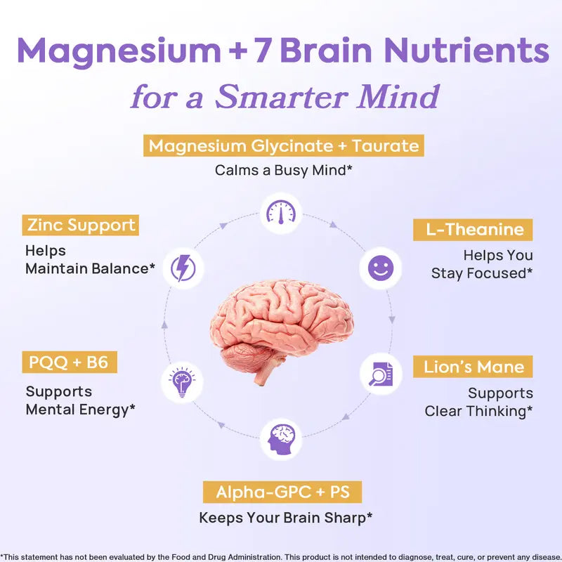 Magnesium Complex-GetDozy™ Nightly Reset