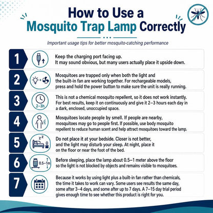 Dozy Fly Trap