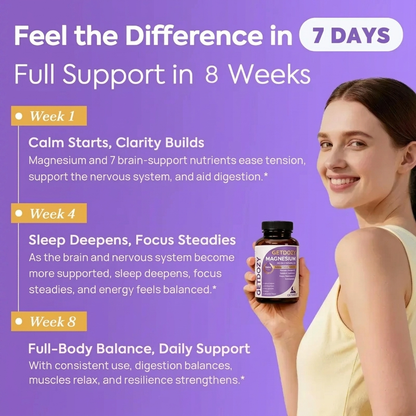 Magnesium Complex-GetDozy™ Nightly Reset