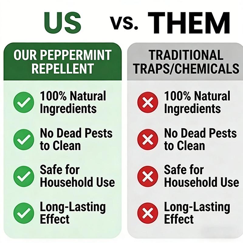 Rodent Repellent