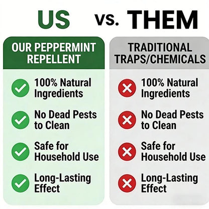 Rodent Repellent
