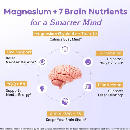 Magnesium Complex-GetDozy™ Nightly Reset