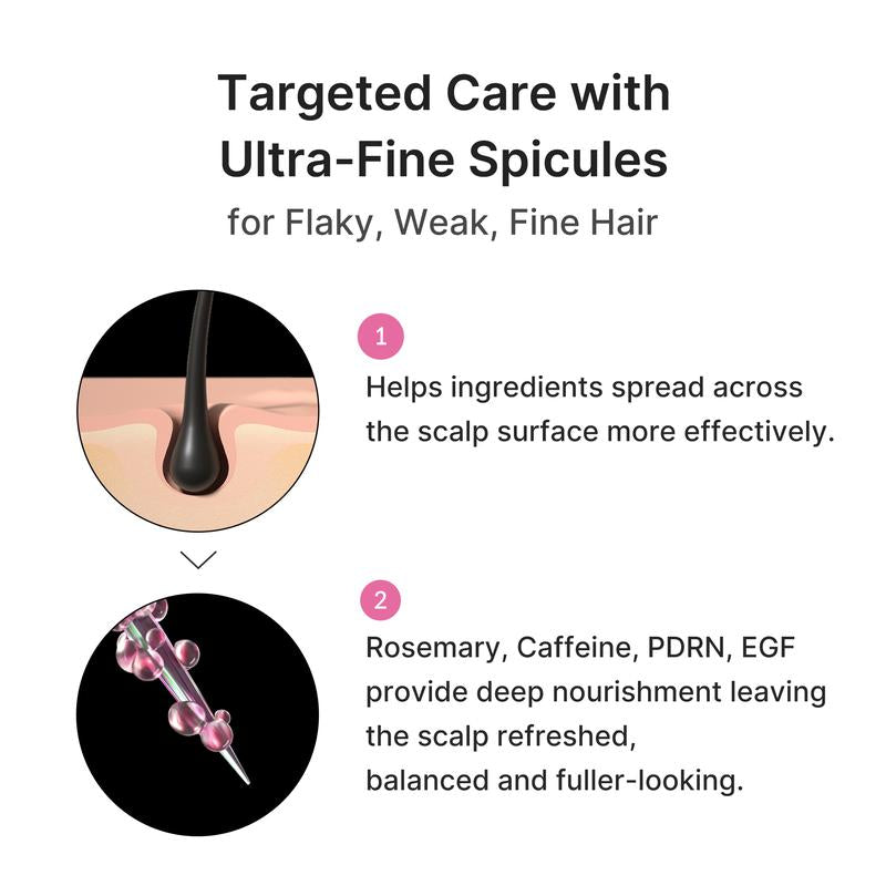 Scalp Serum