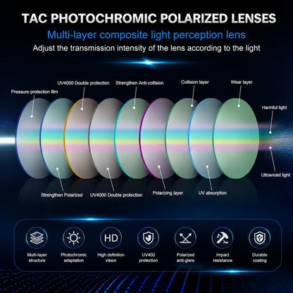 Dozy Polarized Shades
